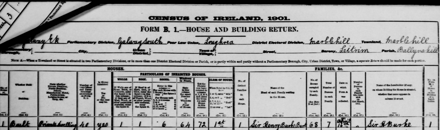 Marble Hill Census 1901